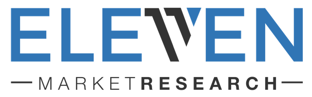 Eleven Market Research
